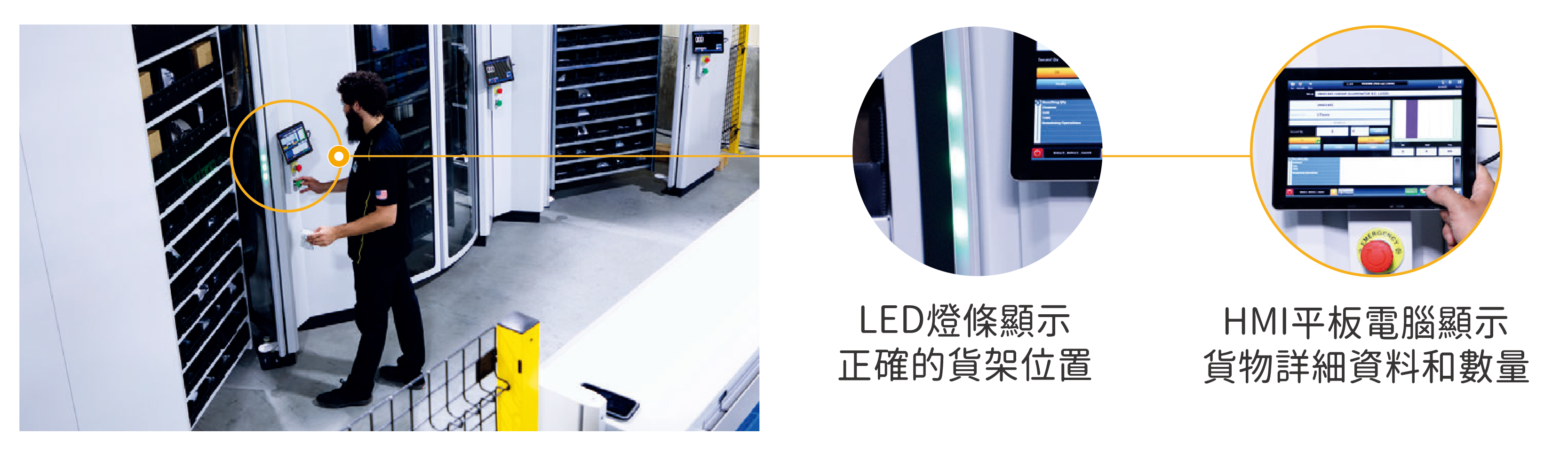 可視化輔助撿選系統